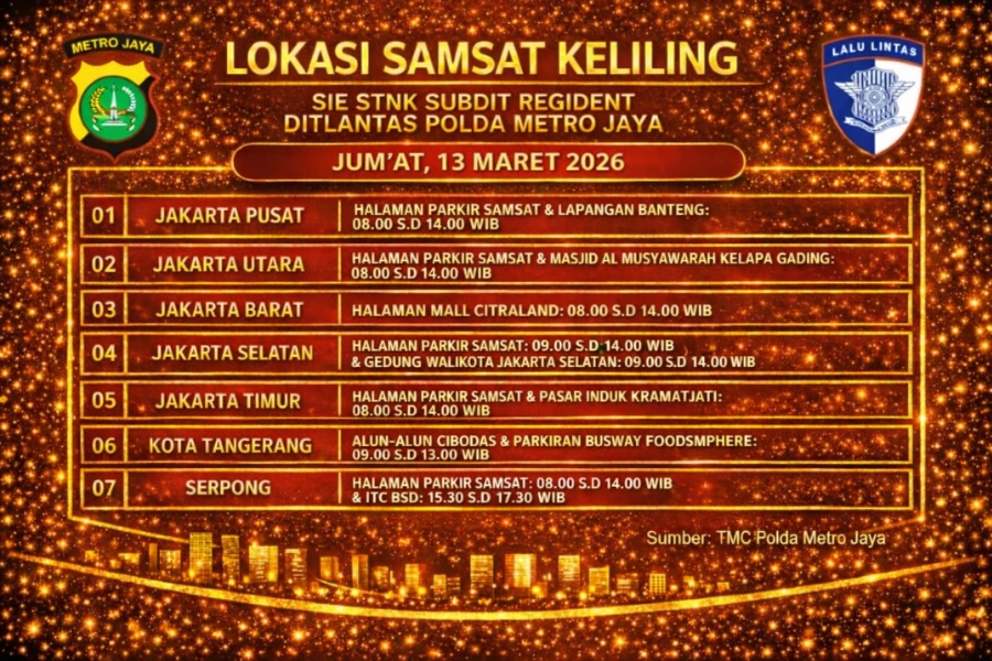 Informasi Samsat Keliling Polda Metro Jaya Jumat, 13 Maret 2026 ( Foto: Tutur/Ilustrasi AI)