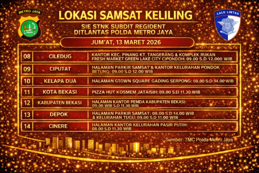 Informasi Samsat Keliling Polda Metro Jaya Jumat, 13 Maret 2026 ( Foto: Tutur/Ilustrasi AI)