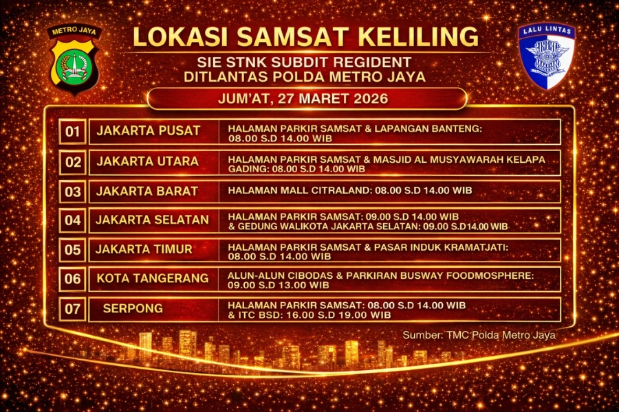 Informasi Samsat Keliling Polda Metro Jaya Jumat, 27 Maret 2026 ( Foto: Tutur/Ilustrasi AI)
