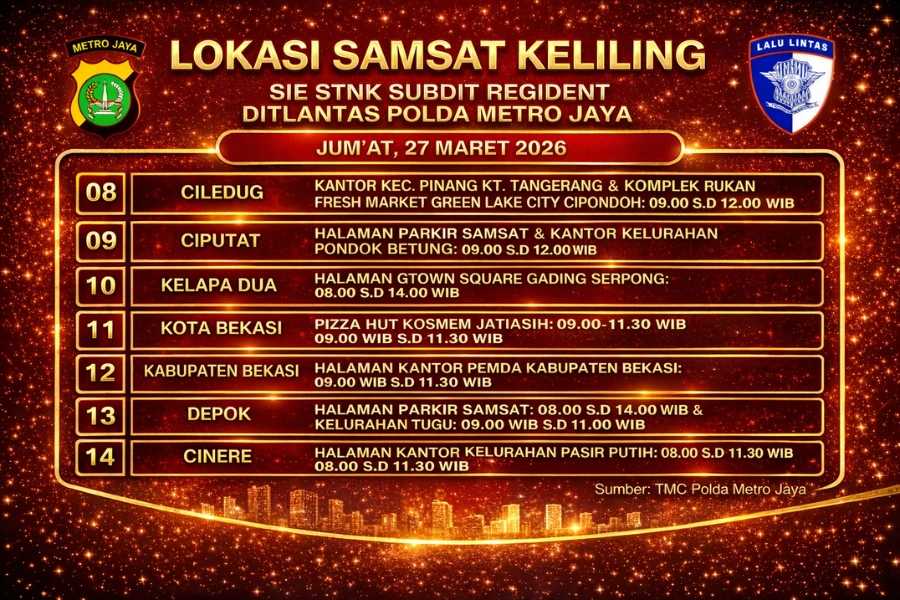 Informasi Samsat Keliling Polda Metro Jaya Jumat, 27 Maret 2026 ( Foto: Tutur/Ilustrasi AI)