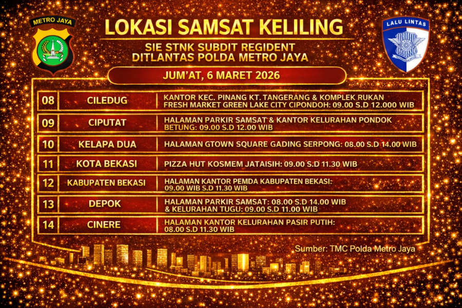 Informasi Samsat Keliling Polda Metro Jaya Jumat, 6 Maret 2026 ( Foto: Tutur/Ilustrasi AI)