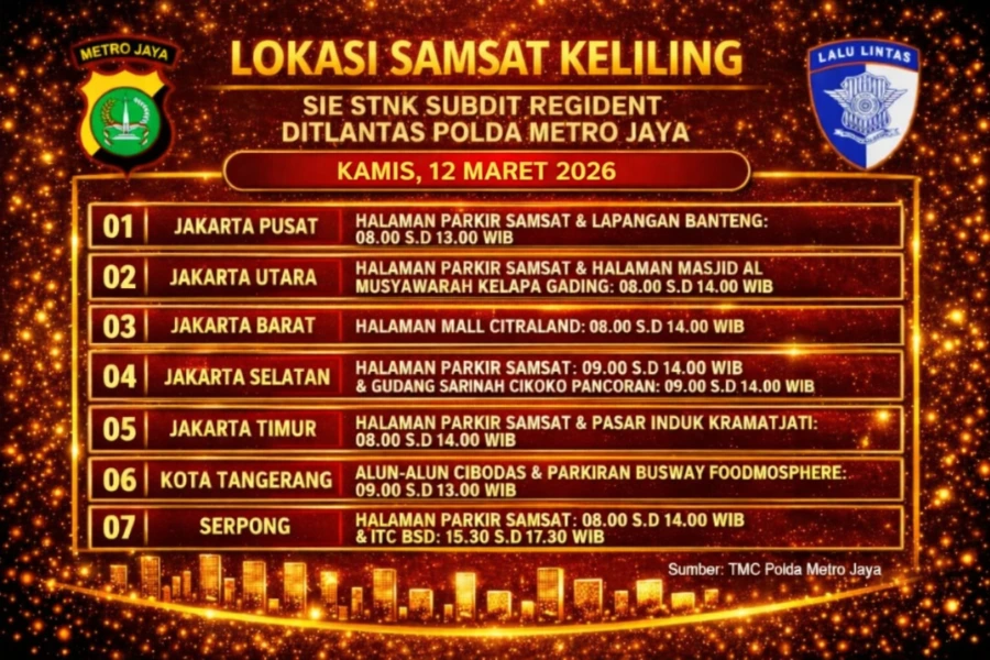 Informasi Samsat Keliling Polda Metro Jaya Kamis, 12 Maret 2026 ( Foto: Tutur/Ilustrasi AI)