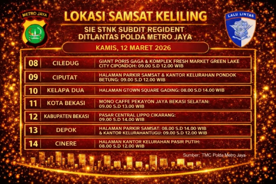 Informasi Samsat Keliling Polda Metro Jaya Kamis, 12 Maret 2026 ( Foto: Tutur/Ilustrasi AI)