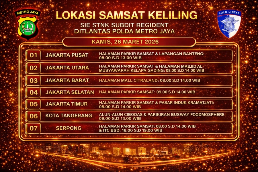 Informasi Samsat Keliling Polda Metro Jaya Kamis, 26 Maret 2026 ( Foto: Tutur/Ilustrasi AI)