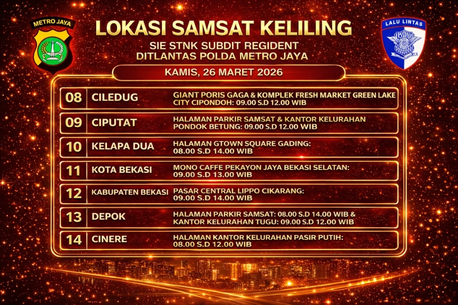 Informasi Samsat Keliling Polda Metro Jaya Kamis, 26 Maret 2026 ( Foto: Tutur/Ilustrasi AI)