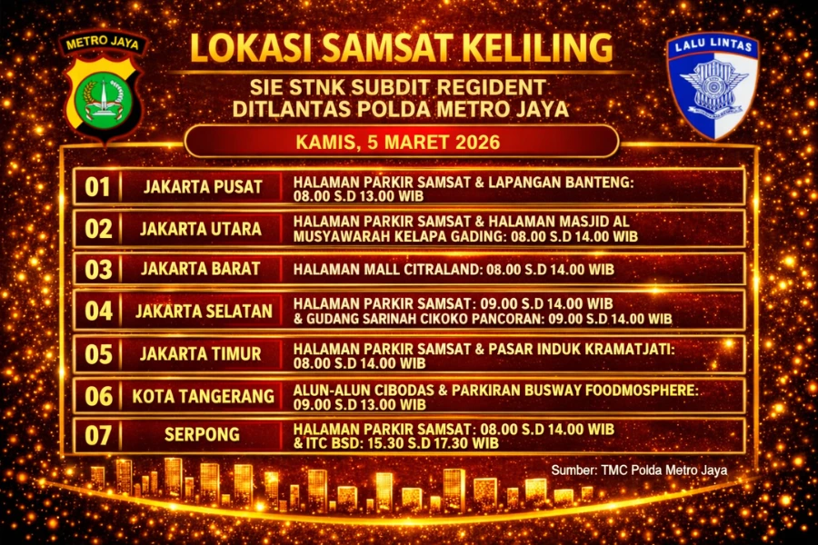Informasi Samsat Keliling Polda Metro Jaya Kamis, 5 Maret 2026 ( Foto: Tutur/Ilustrasi AI)