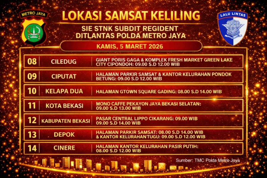 Informasi Samsat Keliling Polda Metro Jaya Kamis, 5 Maret 2026 ( Foto: Tutur/Ilustrasi AI)
