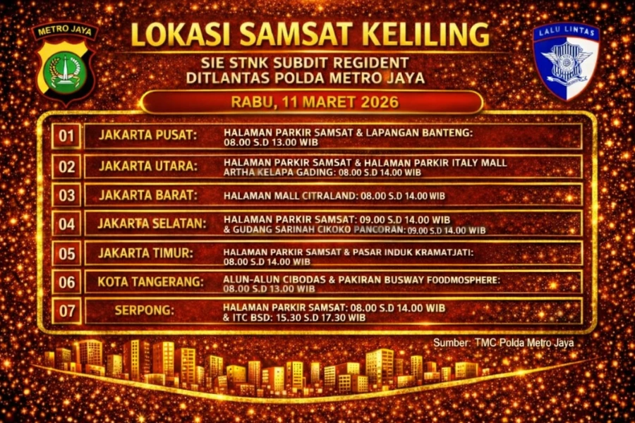 Informasi Samsat Keliling Polda Metro Jaya Rabu, 11 Maret 2026 ( Foto: Tutur/Ilustrasi AI)