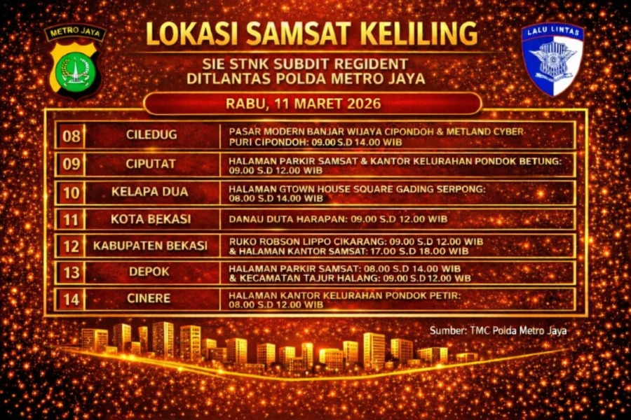 Informasi Samsat Keliling Polda Metro Jaya Rabu, 11 Maret 2026 ( Foto: Tutur/Ilustrasi AI)