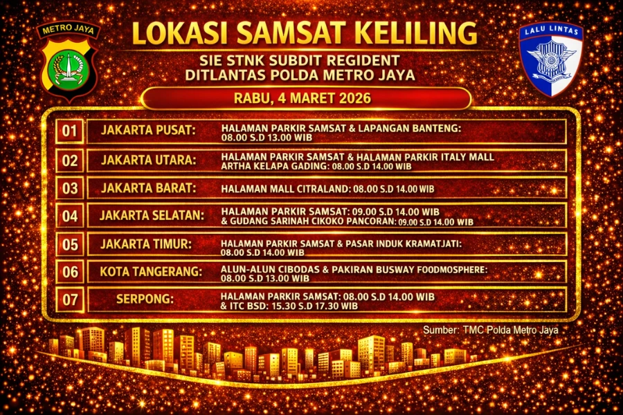 Lokasi Layanan Samsat Keliling 4 Maret 2026 Informasi Samsat Keliling Polda Metro Jaya Rabu, 4 Maret 2026 ( Foto: Tutur/Ilustrasi AI)