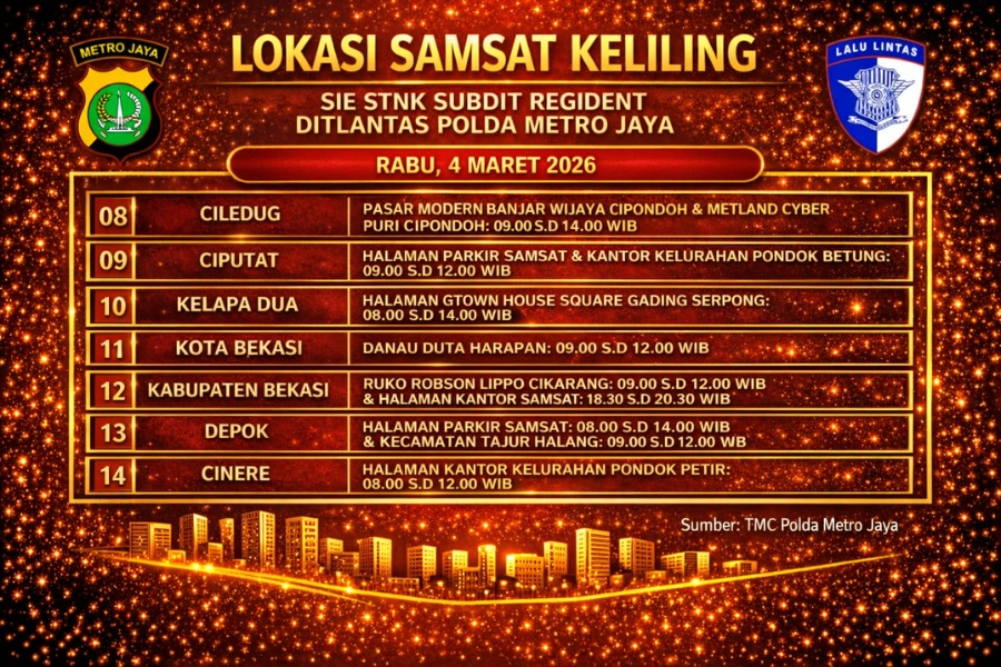 Informasi Samsat Keliling Polda Metro Jaya Rabu, 4 Maret 2026 ( Foto: Tutur/Ilustrasi AI)