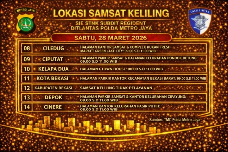 Informasi Samsat Keliling Polda Metro Jaya Sabtu, 28 Maret 2026 ( Foto: Tutur/Ilustrasi AI)