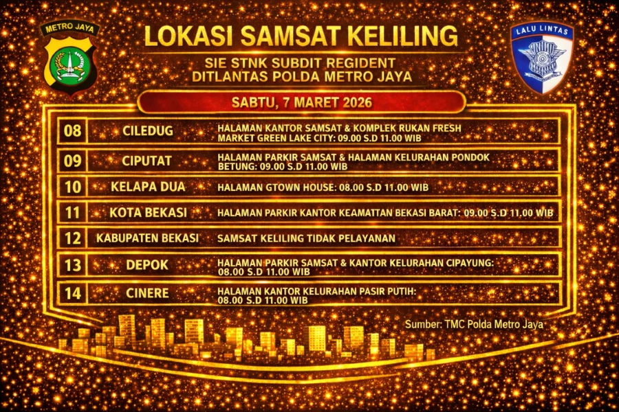 Informasi Samsat Keliling Polda Metro Jaya Sabtu, 7 Maret 2026 ( Foto: Tutur/Ilustrasi AI)