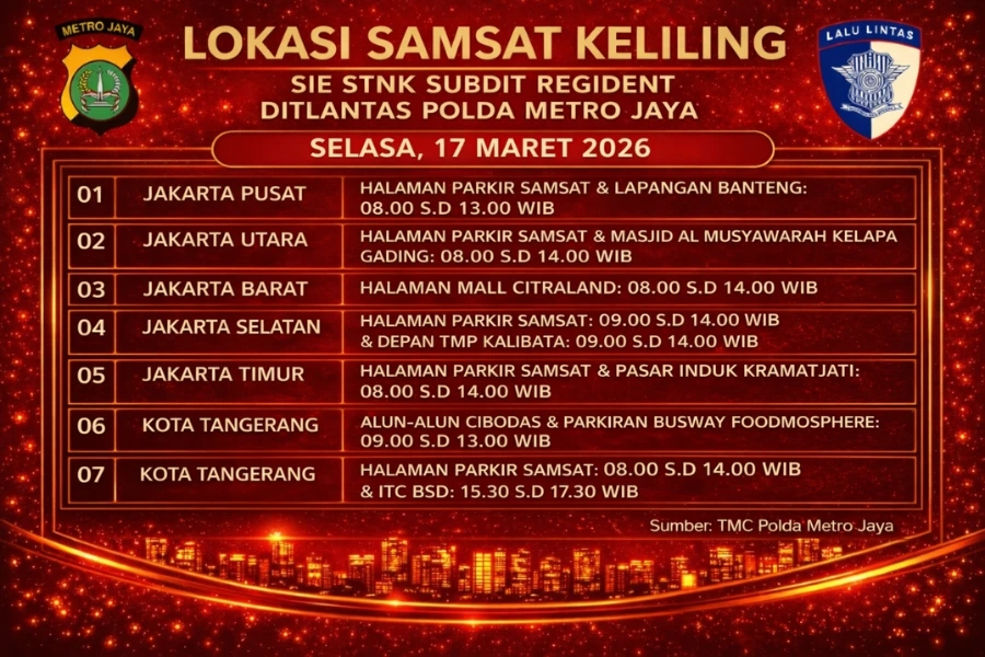 Informasi Samsat Keliling Polda Metro Jaya Selasa, 17 Maret 2026 ( Foto: Tutur/Ilustrasi AI)