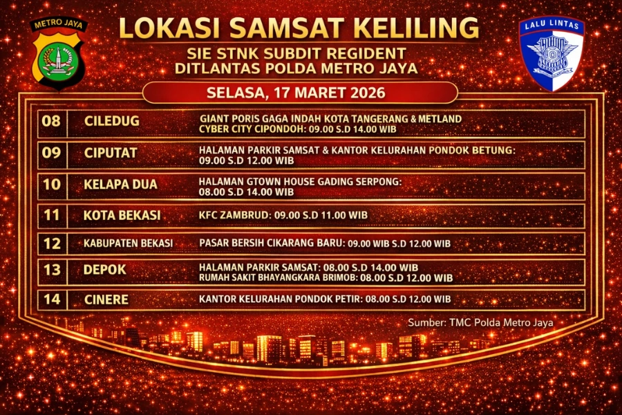 Informasi Samsat Keliling Polda Metro Jaya Selasa, 17 Maret 2026 ( Foto: Tutur/Ilustrasi AI)
