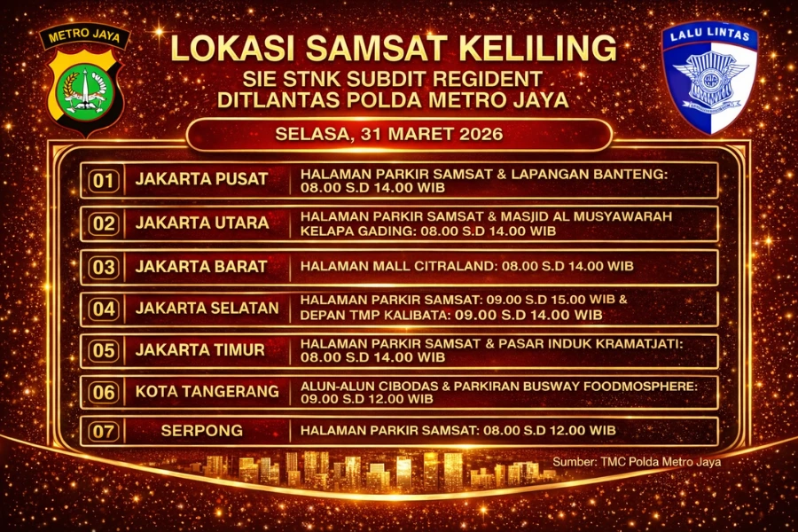 Informasi Samsat Keliling Polda Metro Jaya Selasa, 31 Maret 2026 ( Foto: Tutur/Ilustrasi AI)