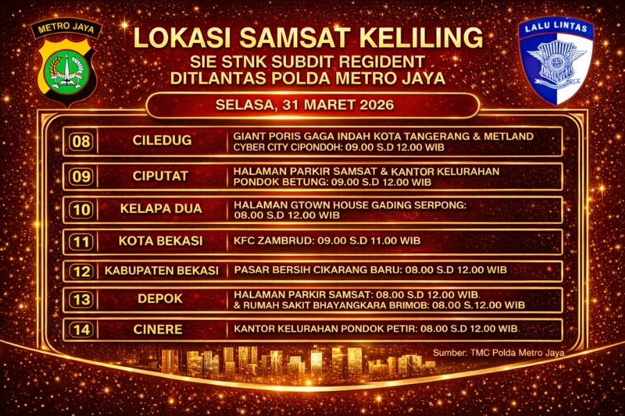 Informasi Samsat Keliling Polda Metro Jaya Selasa, 31 Maret 2026 ( Foto: Tutur/Ilustrasi AI)