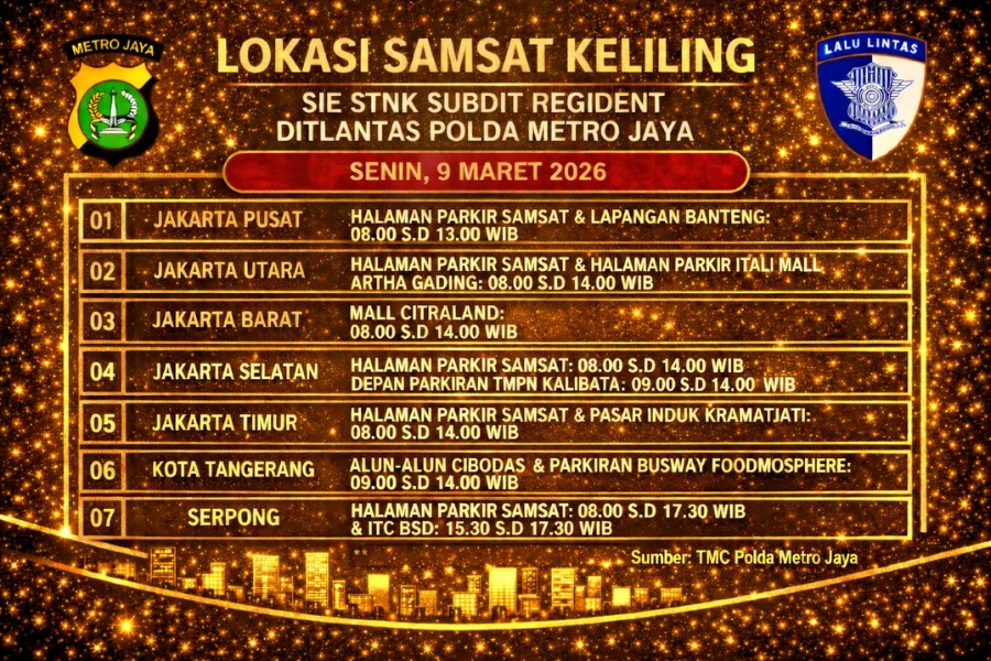 Informasi Samsat Keliling Polda Metro Jaya Senin, 9 Maret 2026 ( Foto: Tutur/Ilustrasi AI)