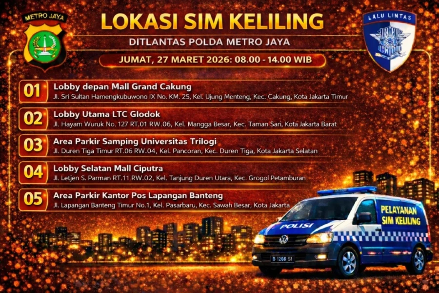 Lokasi Layanan SIM Keliling 27 Maret 2026 Informasi SIM Keliling Polda Metro Jaya Jumat, 27 Maret 2026 ( Foto: Tutur/Ilustrasi AI)