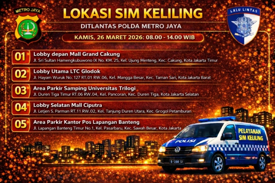 Lokasi Layanan SIM Keliling 26 Maret 2026 Informasi SIM Keliling Polda Metro Jaya Kamis, 26 Maret 2026 ( Foto: Tutur/Ilustrasi AI)