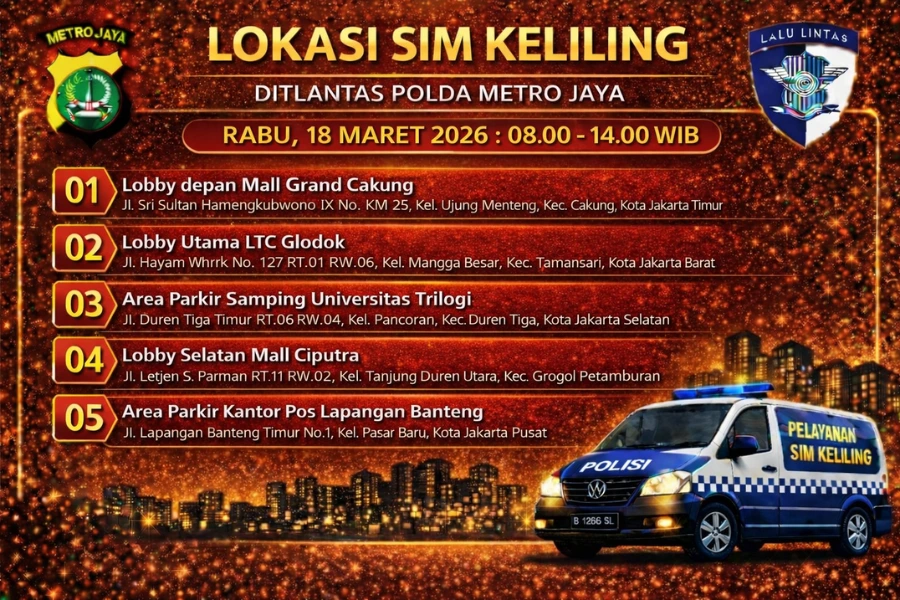 Lokasi Layanan SIM Keliling 18 Maret 2026 Informasi SIM Keliling Polda Metro Jaya Rabu, 18 Maret 2026 ( Foto: Tutur/Ilustrasi AI)