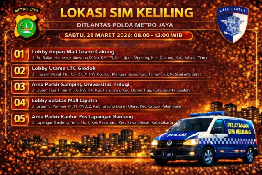 Lokasi Layanan SIM Keliling Akhir Pekan 28 Maret Informasi SIM Keliling Polda Metro Jaya Sabtu, 28 Maret 2026 ( Foto: Tutur/Ilustrasi AI)