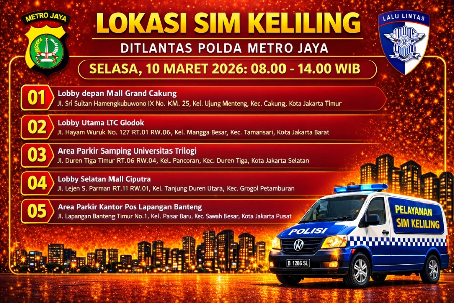 Lokasi Layanan SIM Keliling 10 Maret 2026 Informasi Samsat Keliling Polda Metro Jaya Selasa, 10 Maret 2026 ( Foto: Tutur/Ilustrasi AI)