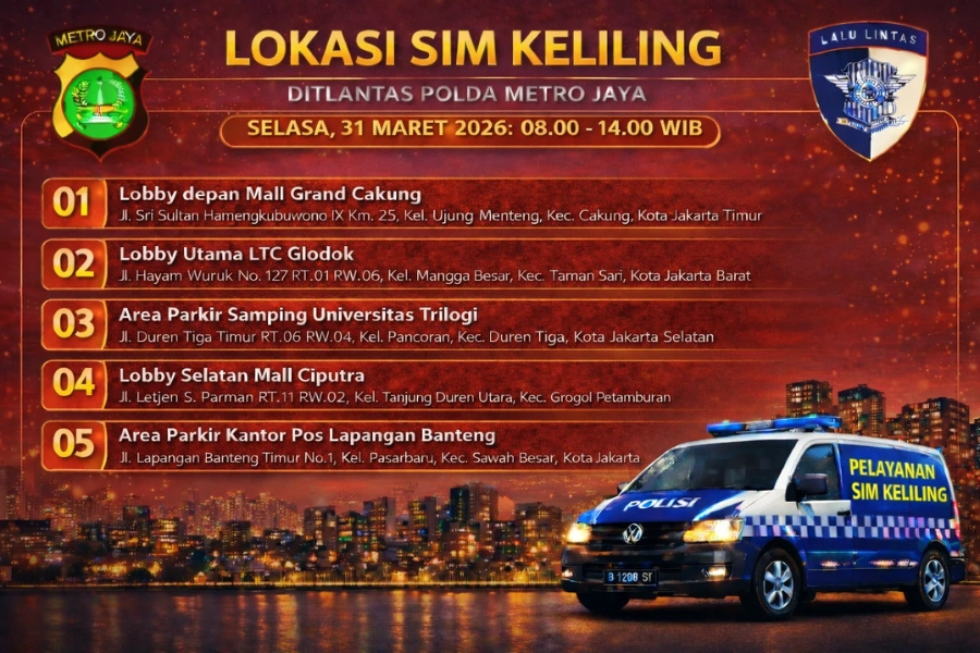 Lokasi Layanan SIM Keliling 31 Maret 2026 Informasi SIM Keliling Polda Metro Jaya Selasa, 31 Maret 2026 ( Foto: Tutur/Ilustrasi AI)