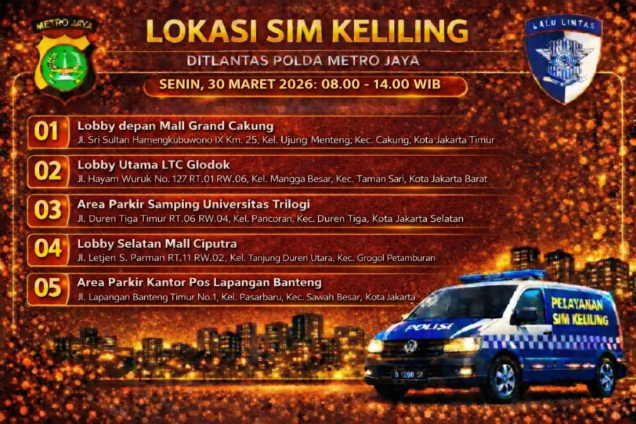 Lokasi Layanan SIM Keliling 30 Maret 2026 Informasi SIM Keliling Polda Metro Jaya Senin, 30 Maret 2026 ( Foto: Tutur/Ilustrasi AI)