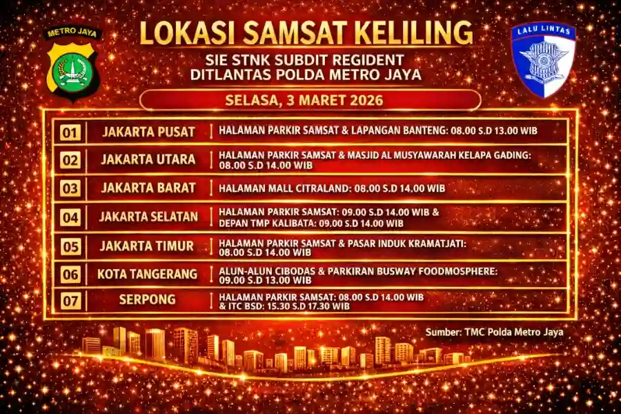 Informasi Samsat Keliling Polda Metro Jaya Selasa, 3 Maret 2026 ( Foto: Tutur/Ilustrasi AI)