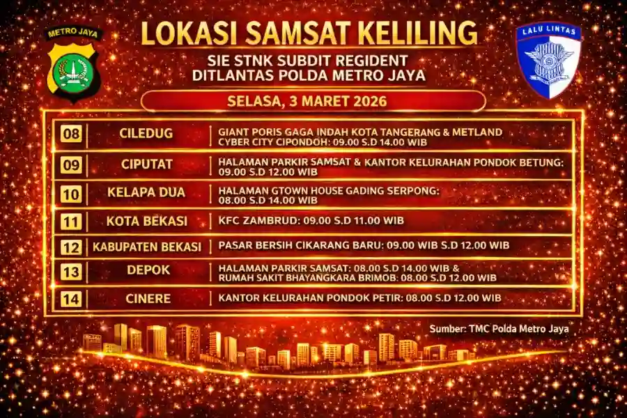 Informasi Samsat Keliling Polda Metro Jaya Selasa, 3 Maret 2026 ( Foto: Tutur/Ilustrasi AI)