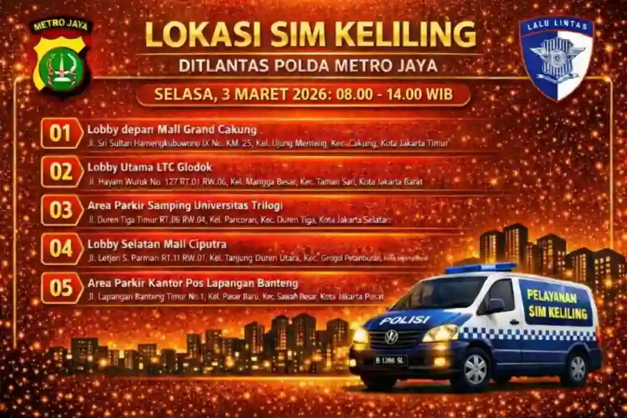 Lokasi Layanan SIM Keliling 3 Maret 2026 Informasi SIM Keliling Polda Metro Jaya Selasa,3 Maret 2026 ( Foto: Tutur/AI)