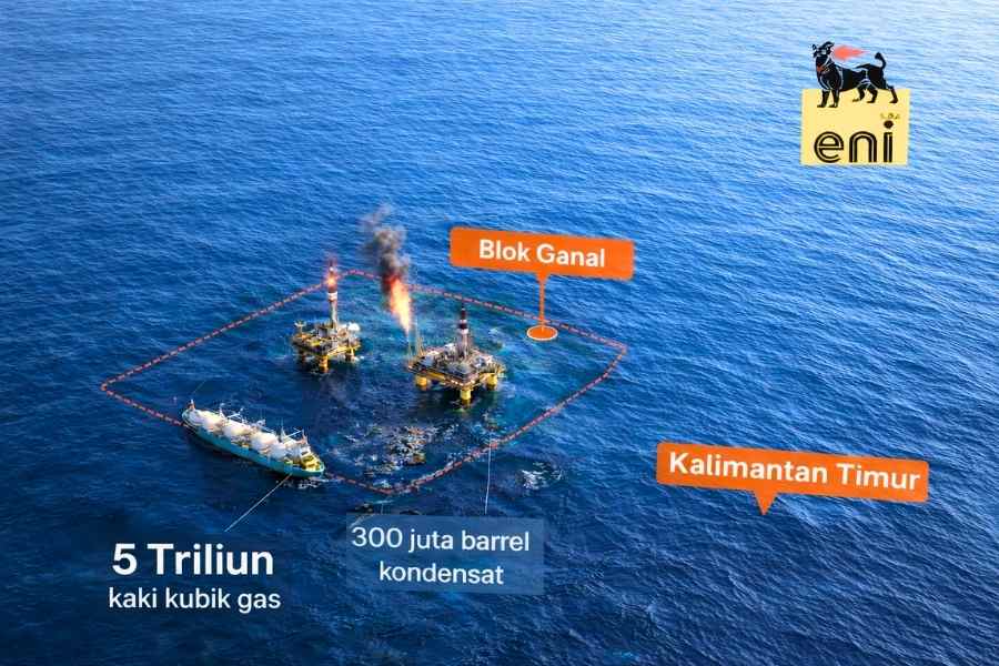 Katalis Pasar: Likuiditas Diperkuat, Energi Menguat, Sayangnya Risiko Global Potensi Menahan