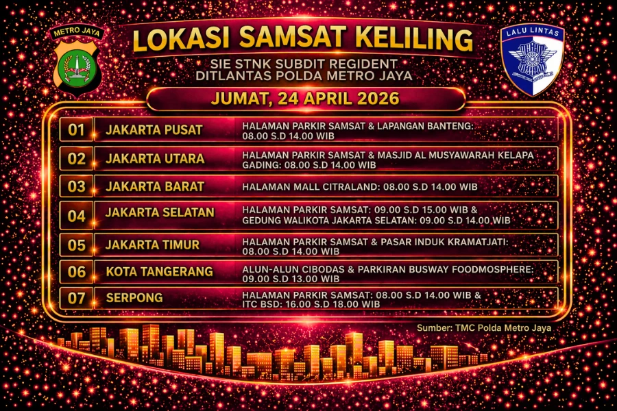 Informasi Samsat Keliling Polda Metro Jaya Jumat, 24 April 2026 ( Foto: Tutur/Ilustrasi AI)