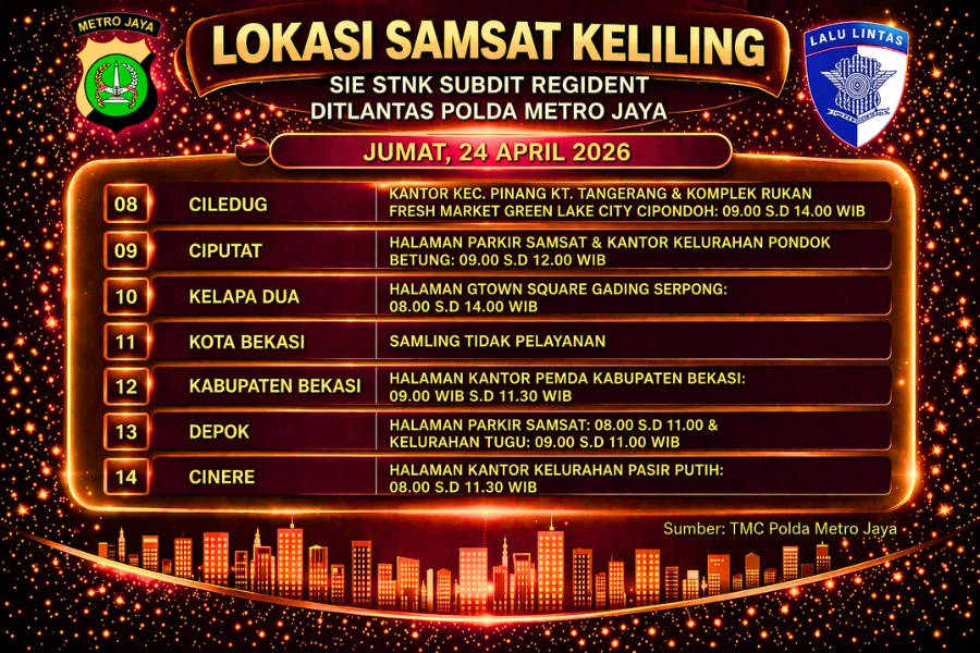 Informasi Samsat Keliling Polda Metro Jaya Jumat, 24 April 2026 ( Foto: Tutur/Ilustrasi AI)