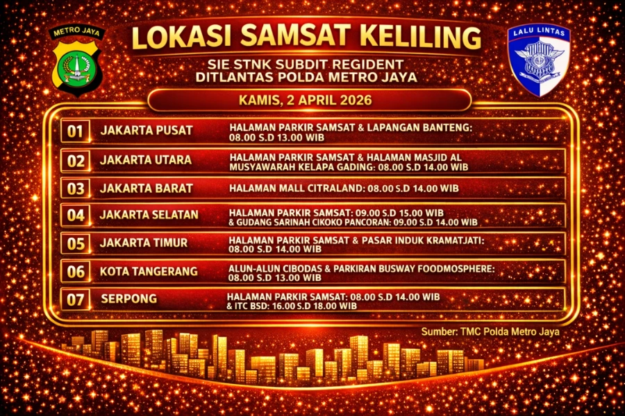 Informasi Samsat Keliling Polda Metro Jaya Kamis, 2 April 2026 ( Foto: Tutur/Ilustrasi AI)