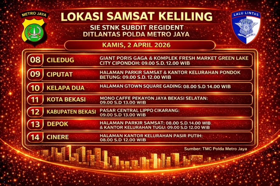 Informasi Samsat Keliling Polda Metro Jaya Kamis, 2 April 2026 ( Foto: Tutur/Ilustrasi AI)