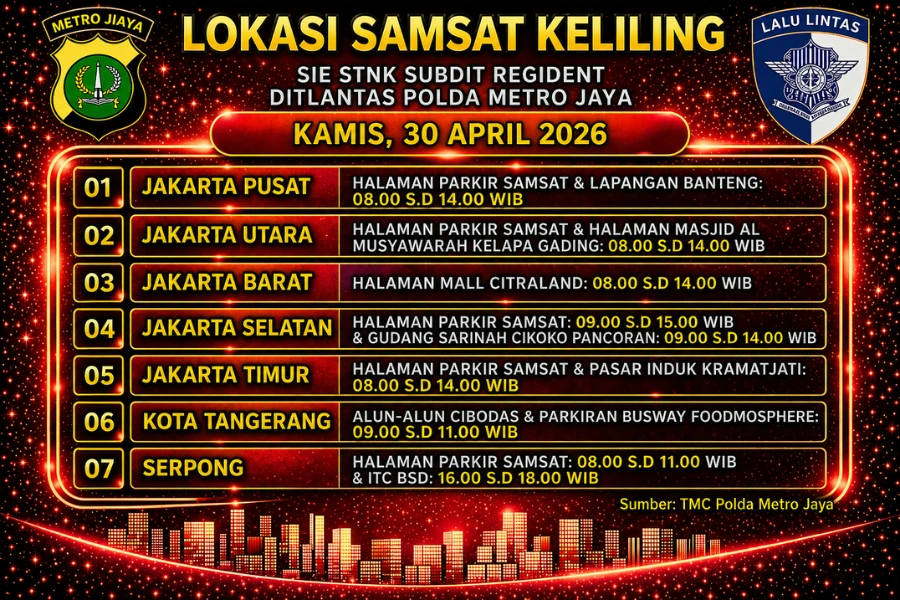 Informasi Samsat Keliling Polda Metro Jaya Kamis, 30 April 2026 ( Foto: Tutur/Ilustrasi AI)