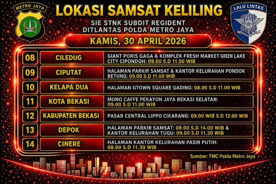 Informasi Samsat Keliling Polda Metro Jaya Kamis, 30 April 2026 ( Foto: Tutur/Ilustrasi AI)