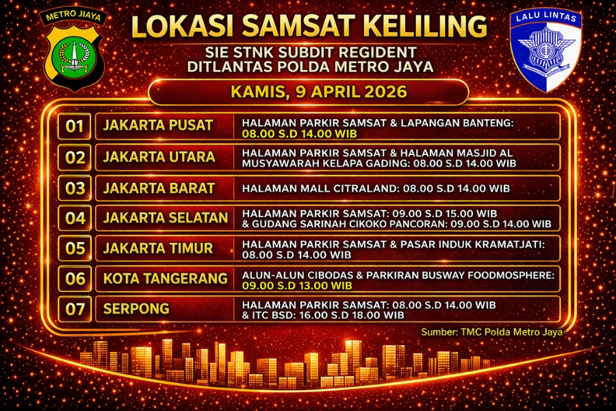 Informasi Samsat Keliling Polda Metro Jaya Kamis, 9 April 2026 ( Foto: Tutur/Ilustrasi AI)
