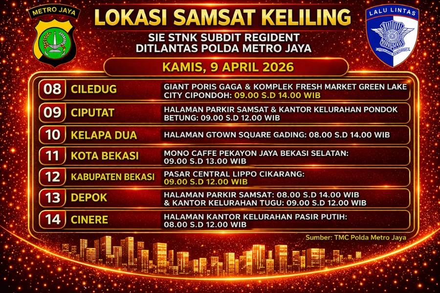 Informasi Samsat Keliling Polda Metro Jaya Kamis, 9 April 2026 ( Foto: Tutur/Ilustrasi AI)