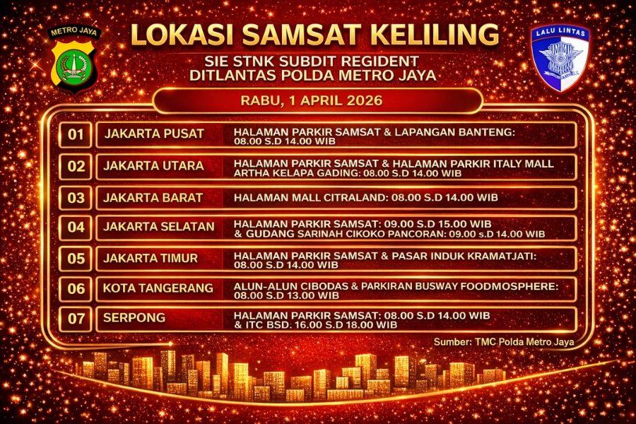 Informasi Samsat Keliling Polda Metro Jaya Rabu, 1 April 2026 ( Foto: Tutur/Ilustrasi AI)