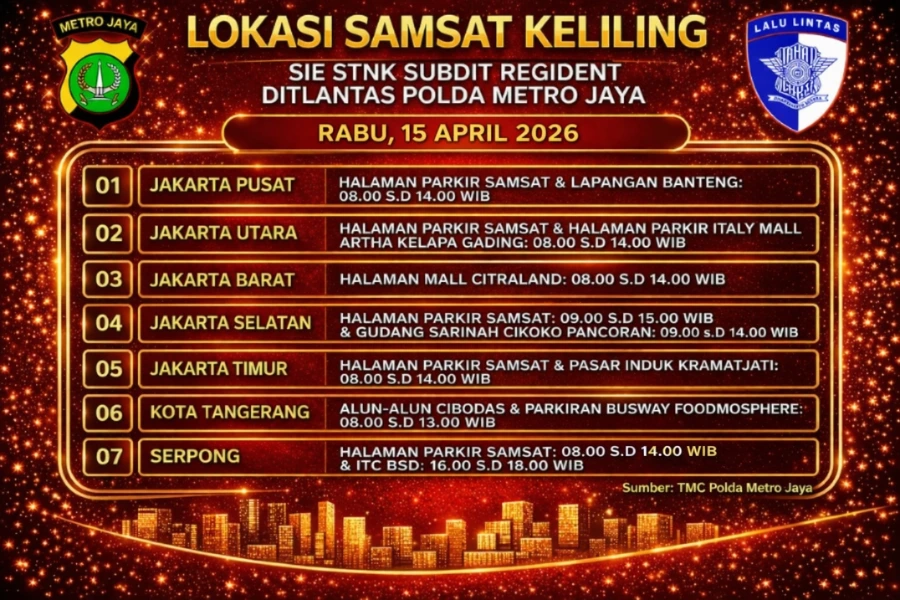 Informasi Samsat Keliling Polda Metro Jaya Rabu, 15 April 2026 ( Foto: Tutur/Ilustrasi AI)