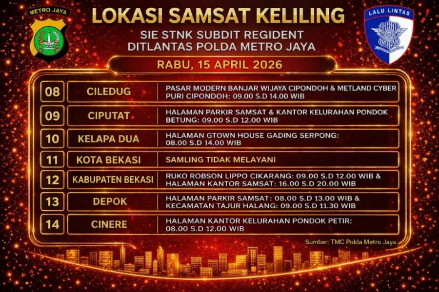 Informasi Samsat Keliling Polda Metro Jaya Rabu, 15 April 2026 ( Foto: Tutur/Ilustrasi AI)