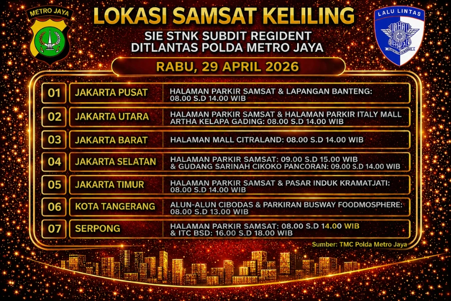Informasi Samsat Keliling Polda Metro Jaya Rabu, 29 April 2026 ( Foto: Tutur/Ilustrasi AI)