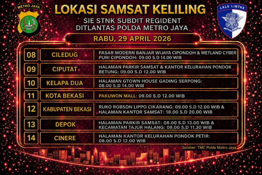 Informasi Samsat Keliling Polda Metro Jaya Rabu, 29 April 2026 ( Foto: Tutur/Ilustrasi AI)