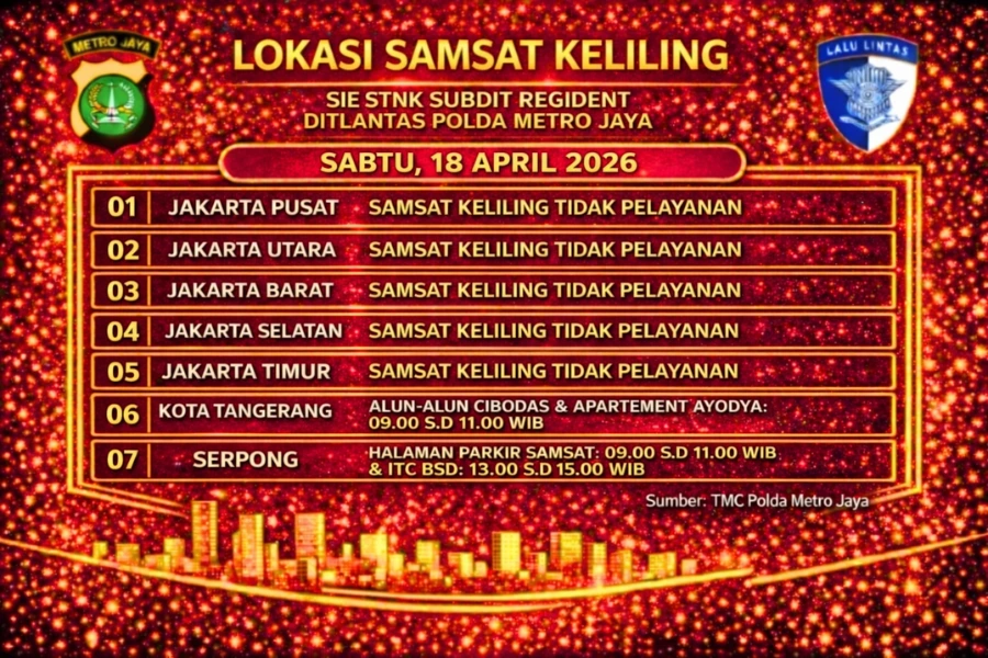 Informasi Samsat Keliling Polda Metro Jaya Sabtu, 18 April 2026 ( Foto: Tutur/Ilustrasi AI)