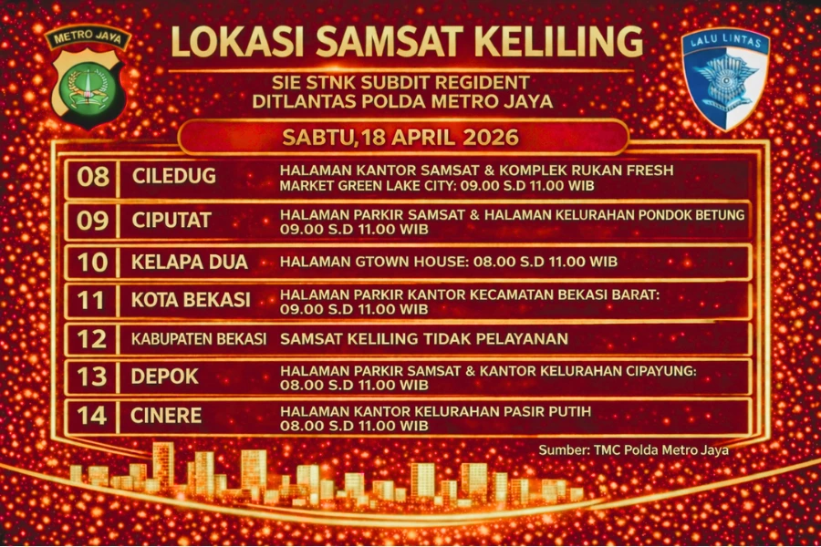 Informasi Samsat Keliling Polda Metro Jaya Sabtu, 18 April 2026 ( Foto: Tutur/Ilustrasi AI)