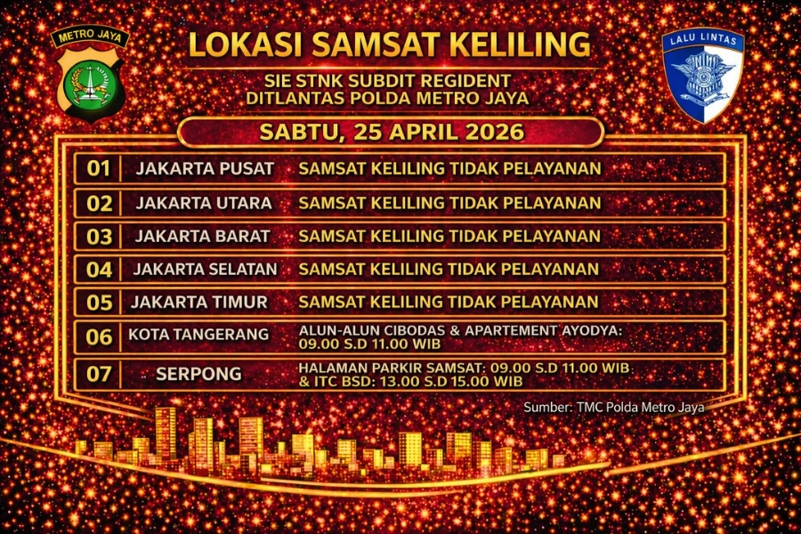 Informasi Samsat Keliling Polda Metro Jaya Sabtu, 25 April 2026 ( Foto: Tutur/Ilustrasi AI)