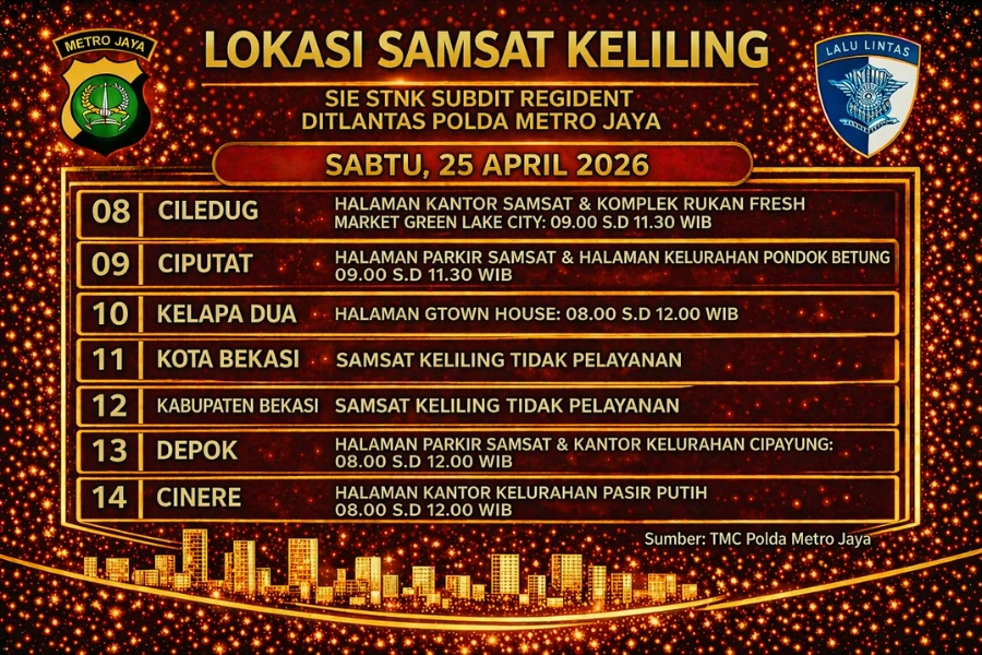 Informasi Samsat Keliling Polda Metro Jaya Sabtu, 25 April 2026 ( Foto: Tutur/Ilustrasi AI)